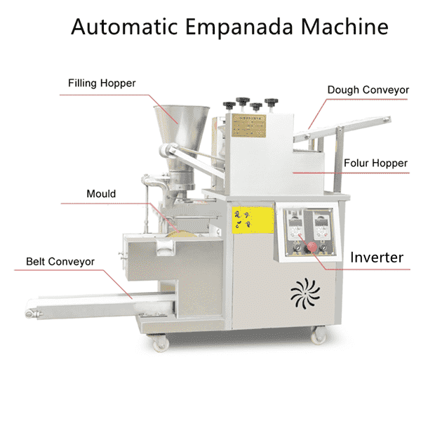 Automatic Empanada Machine