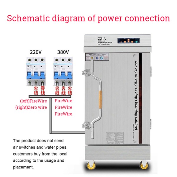 Automatic Siomai Steamer