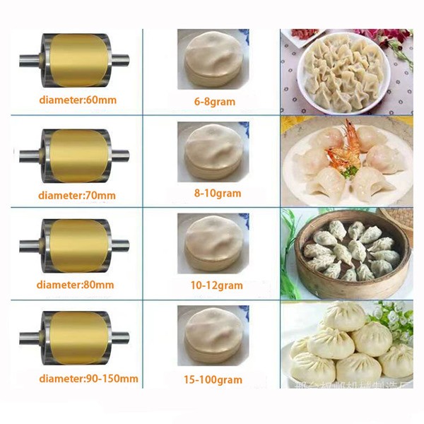 Dumpling Wrapper Making Machine