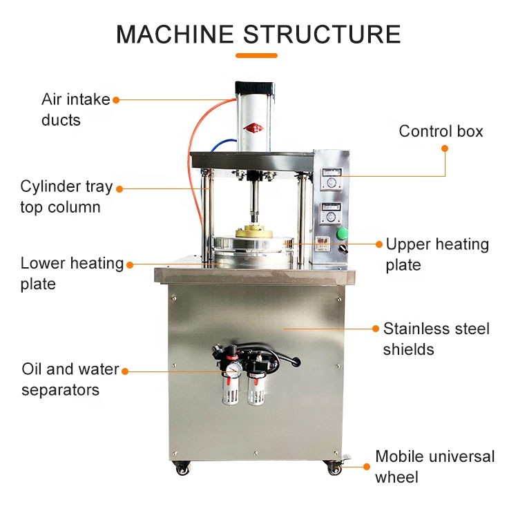 Small Piaya Making Machine